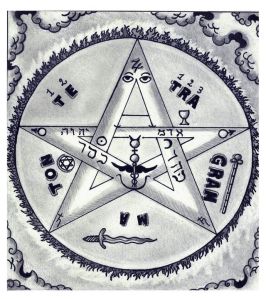 esoteric__tetragrammaton_by_onezen-d4irq25
